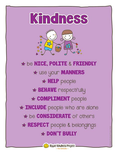 Encourage positive character traits as students earn badges for good ...