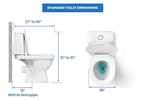 Toilet Dimensions (Standard Types & Seat Sizes) | Toilet dimensions, Toilet and bathroom design ...