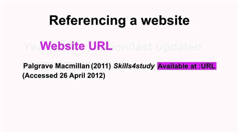 😀 Harvard referencing test. Citing and referencing. 2019-01-25