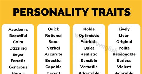 Trait Examples