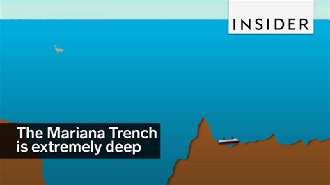 The Mariana Trench Is Deeper Than You Can Imagine - YouTube