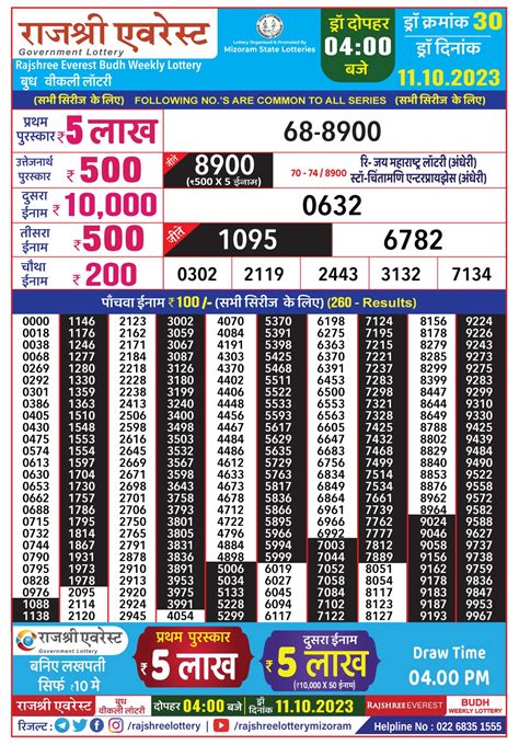 Lottery Result for October 11, 2023 Winner Announced