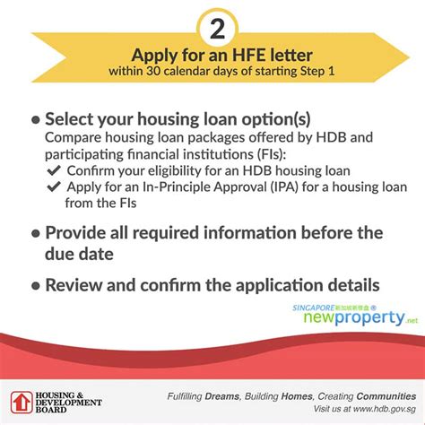 How to apply for HDB Flat Eligibility (HFE) Letter