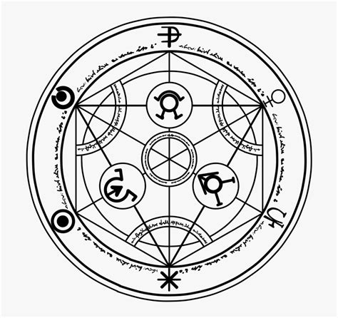 Transmutation Circle Fullmetal Alchemist Brotherhood Tattoo - Anime wallpaper