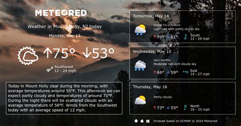 Mount Holly, NJ Weather 14 days - Meteored