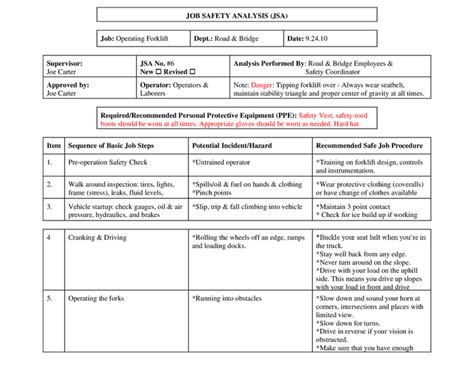 Job Safety Analysis Template - download free documents for PDF, Word and Excel