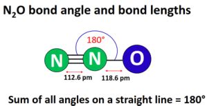 N2O lewis structure, molecular geometry, bond angle, hybridization