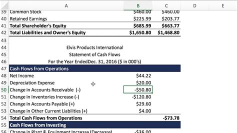 How to Build Financial Statements - Income Statement, Balance Sheet ...