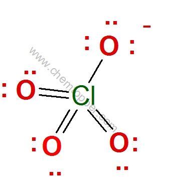 How to draw Lewis Dot Structure