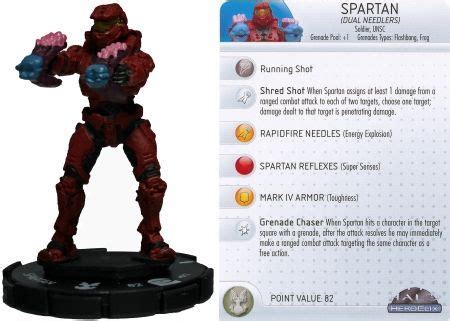 Spartan (Dual Needlers) #012 Halo Heroclix - HeroClix | TrollAndToad