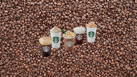 Starbucks Espresso Shots: Sizes, Types, and Caffeine Content