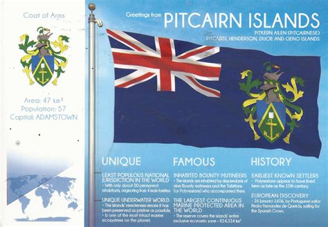 A Journey of Postcards: Flags of the World | Pitcairn Islands