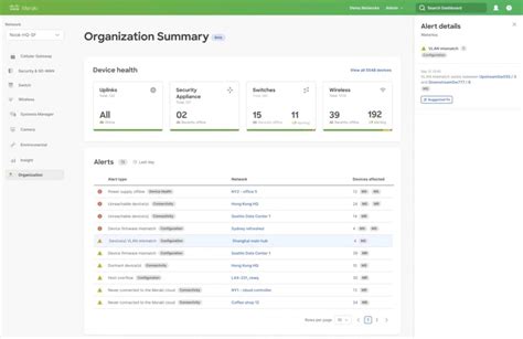 Integrate With Cisco Meraki Dashboard | Mindflow