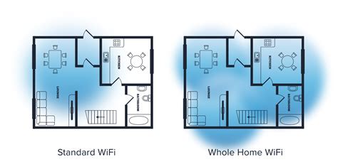 Managed WiFi - Blue Stream Fiber