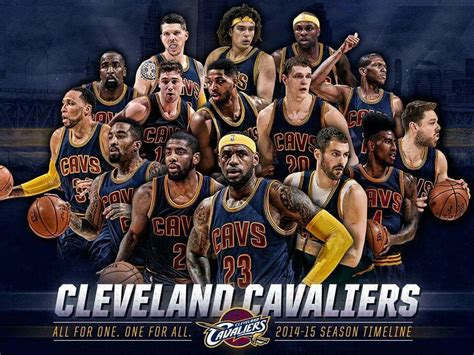 Cleveland Cavaliers Signs Deal with Socios to Release NFT Fan Tokens