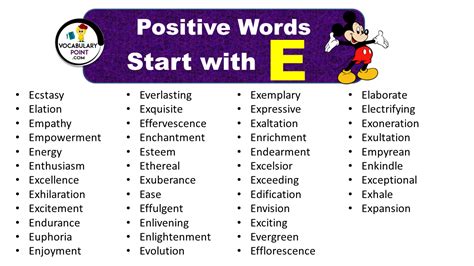 Positive Words Begin With E Archives - Vocabulary Point