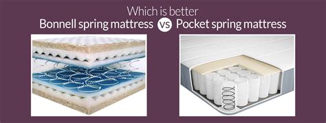 Which is Better Bonnell Spring Mattress | Pocket Spring Mattress