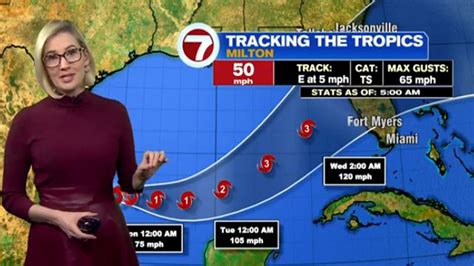 Tropical Storm Milton forms in Gulf of Mexico and could intensify to hurricane threatening ...