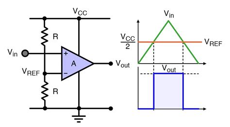 comparator circuit schematic - Wiring Diagram and Schematics