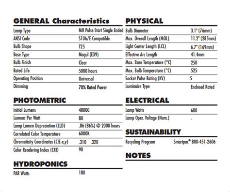 FREE 12+ Specification Sheet Samples in PDF