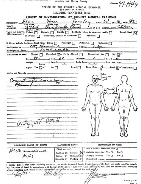 Coroner: Elvis Presley | The Smoking Gun