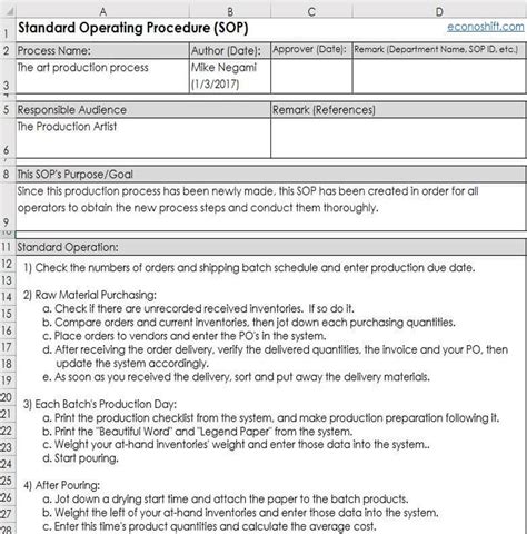 Standard Operating Procedure