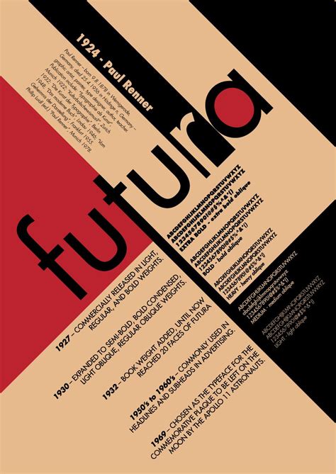 Typography History - Futura (Bauhaus Style) on Behance Bauhaus ...