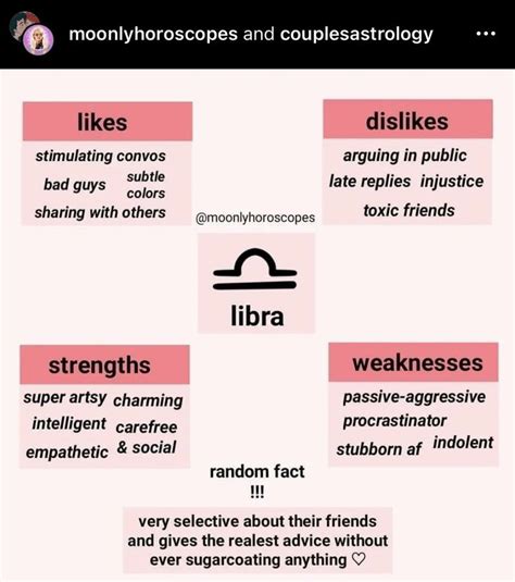 Pin on Libra Things | Libra zodiac facts, Libra horoscope, Libra life