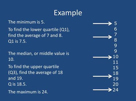 PPT - Five Number Summary and Box Plots PowerPoint Presentation - ID:4879541