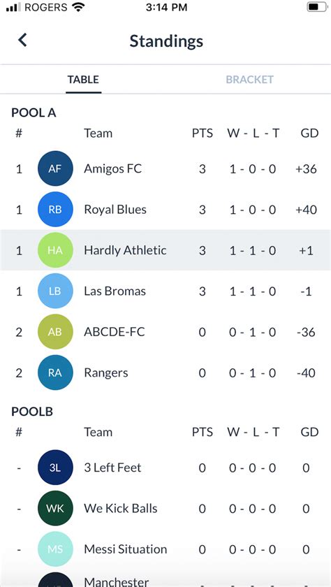 How to view the league/tournament standings? | OpenSports