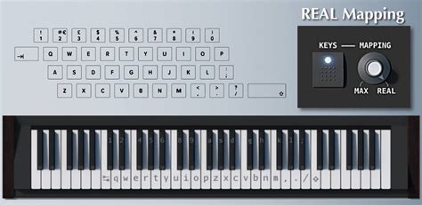 Virtual Piano | Keyboard Mappings