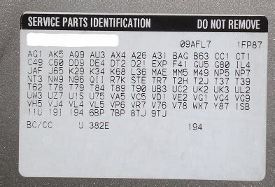 How to Decode General Motors RPO Codes | NewGMParts.com