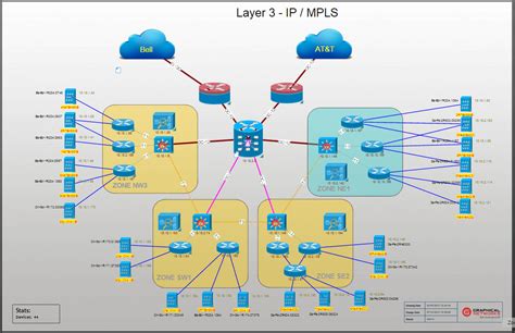 What is a Network Diagram? - Graphical Networks - DCIM, Network Documentation, OSP Software