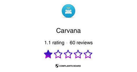 Carvana Customer Service Phone, Email, Address, Contacts | ComplaintsBoard