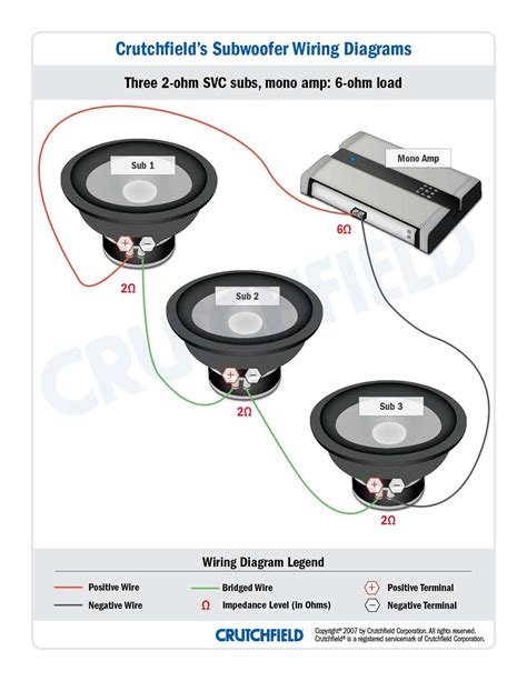 4 4 Ohm Subwoofer Wiring Diagram