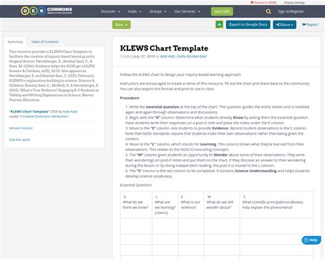 KLEWS Chart Template | OER Commons