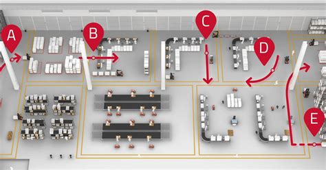 The 7 best practices for warehouse layout optimisation