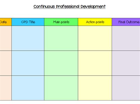 CPD Record sheet | Teaching Resources