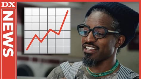 André 3000 Flute Song Sets This New Record On Billboard Chart | Hip-Hop ...