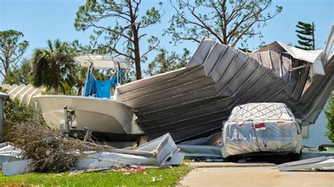 Preparing Your Car for a Hurricane: An Emergency Checklist - Kelley ...