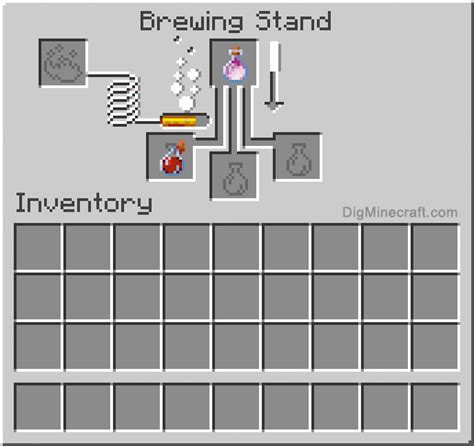 How to make a Lingering Potion of Healing (Instant Health) in Minecraft