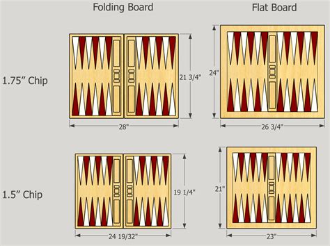 Backgammon Board Builder - Vancouver WoodSmith