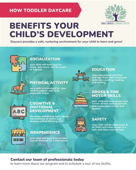 How Toddler Daycare Benefits Your Child's Development - Small World ...