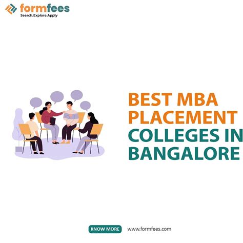 Best MBA Placement Colleges in Bangalore – Formfees