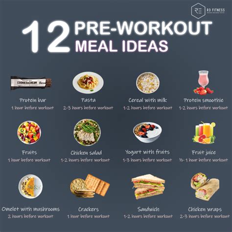 7 Pre-workout Meals - R3 Fitness