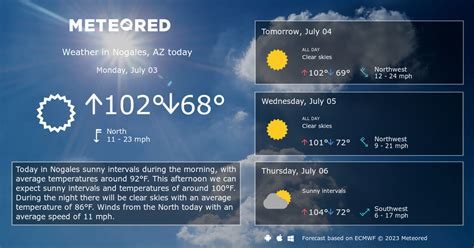 Nogales, AZ Weather 14 days - Meteored