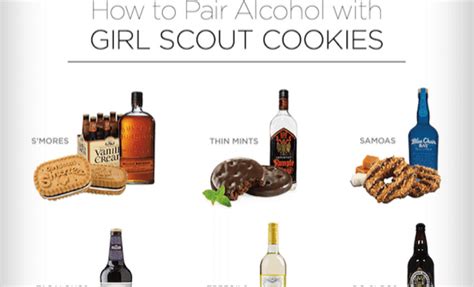 What to drink with your favorite Girl Scout cookies