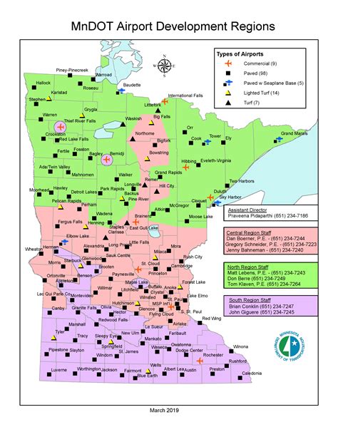 Aviation: Minnesota Department of Transportation