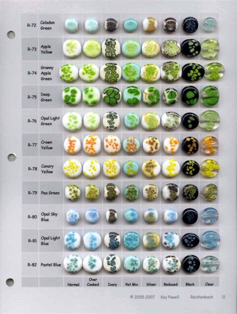 bullseye glass color chart - Google Search | Lampwork glass beads, Frit ...