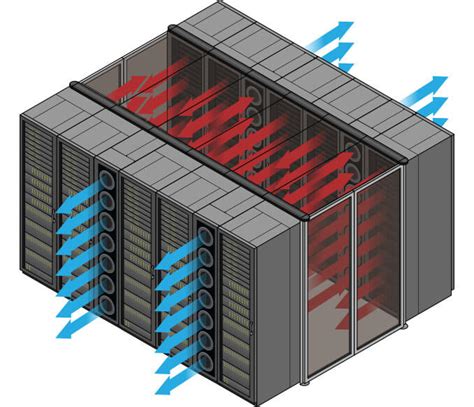 Liquid Data Center Cooling Solutions for HPC Clusters | Aspen Systems
